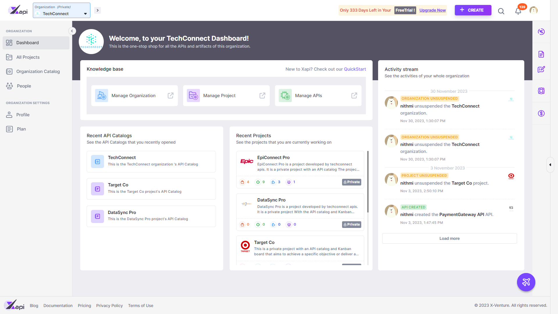 organization dashboard